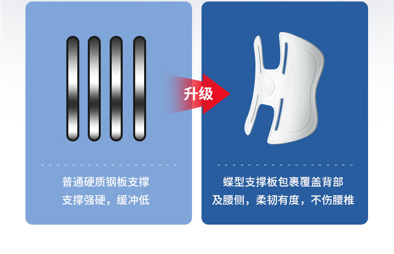 爱护佳护腰带蝶形腰椎间盘腰椎固定支撑护腰H板护腰透气护腰带