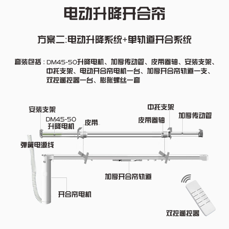 창의 똑똑한 통제는 전체적인 판에 위와 더 낮은 하위 상표 창에 떨어지.