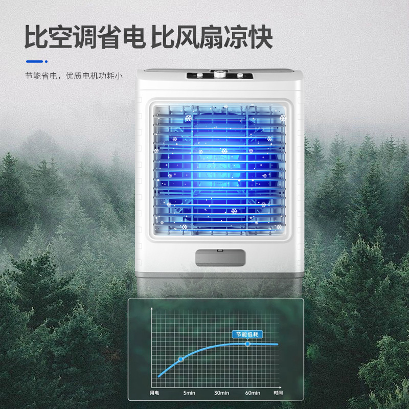 Phòng làm việc cho các nhà máy làm mát di động cho các fan hâm mộ điều hòa trong nước