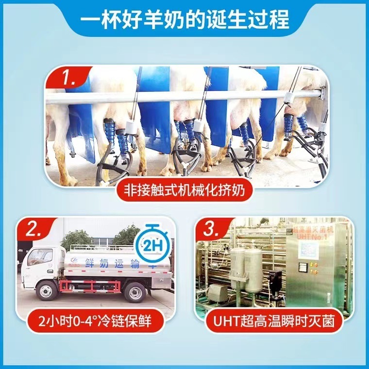 Zhuo's milk is pure, goat's milk, goat's milk is high, goat's milk is high, calcium is high, and the adult milk plant's whole box is full.