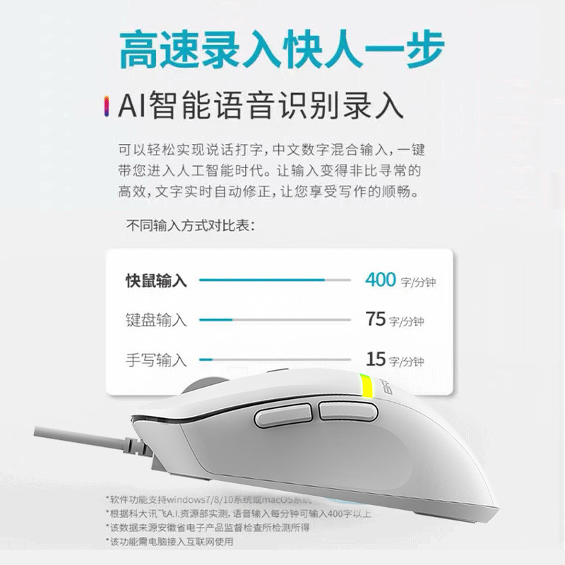 Smart Voice Recognition Mouse AI Smart Voice Input Control M21 Wireless Bluetooth Type-Tripping Page Mouse