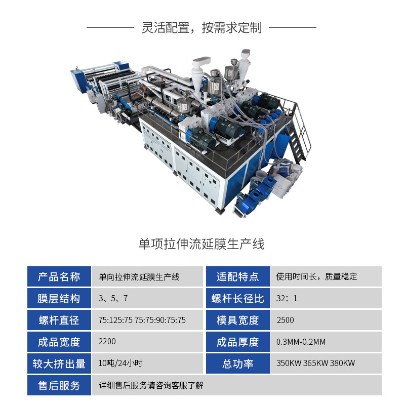 Specialized transducer equipment plant for membrane washing lines customized by transducers
