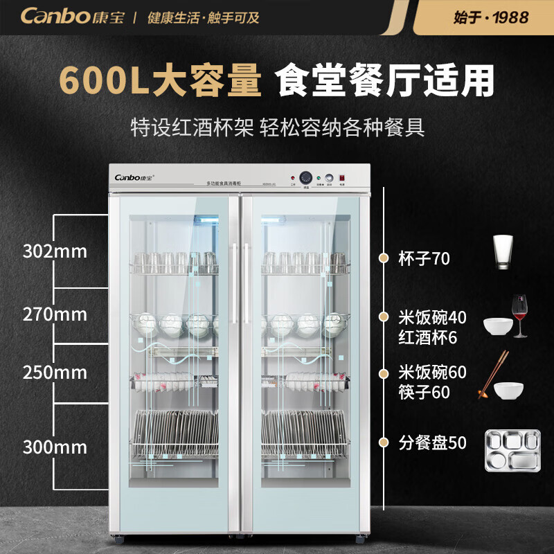 Canbo/Conbo XDZ600-A3 โรงแรมฆ่าเชื้อเชิงพาณิชย์ที่มีตู้คู่ขนาดใหญ่