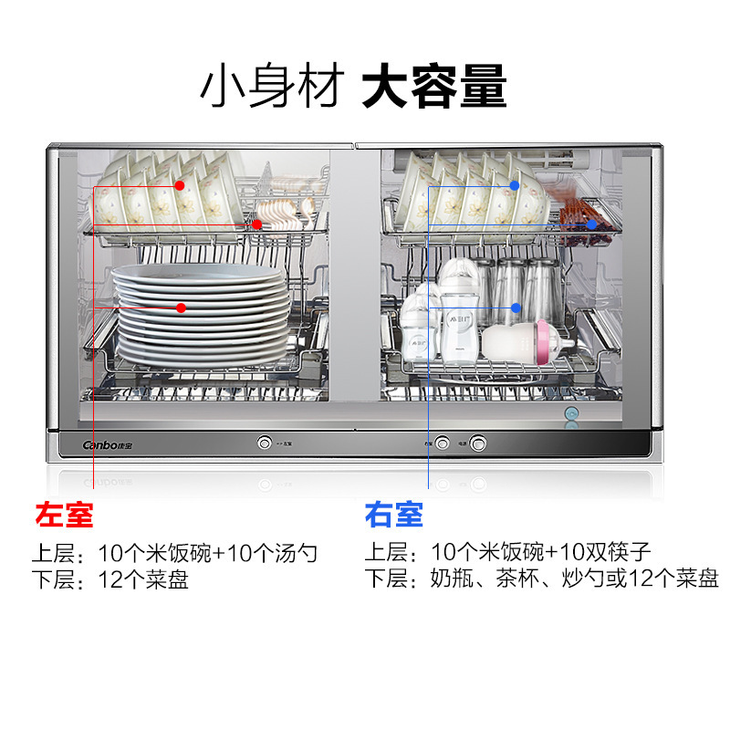 Canbo/Conbo XDZ50-E4A ตู้บรรจุยาฆ่าเชื้อ, กําแพง, ห้องฆ่าเชื้อ