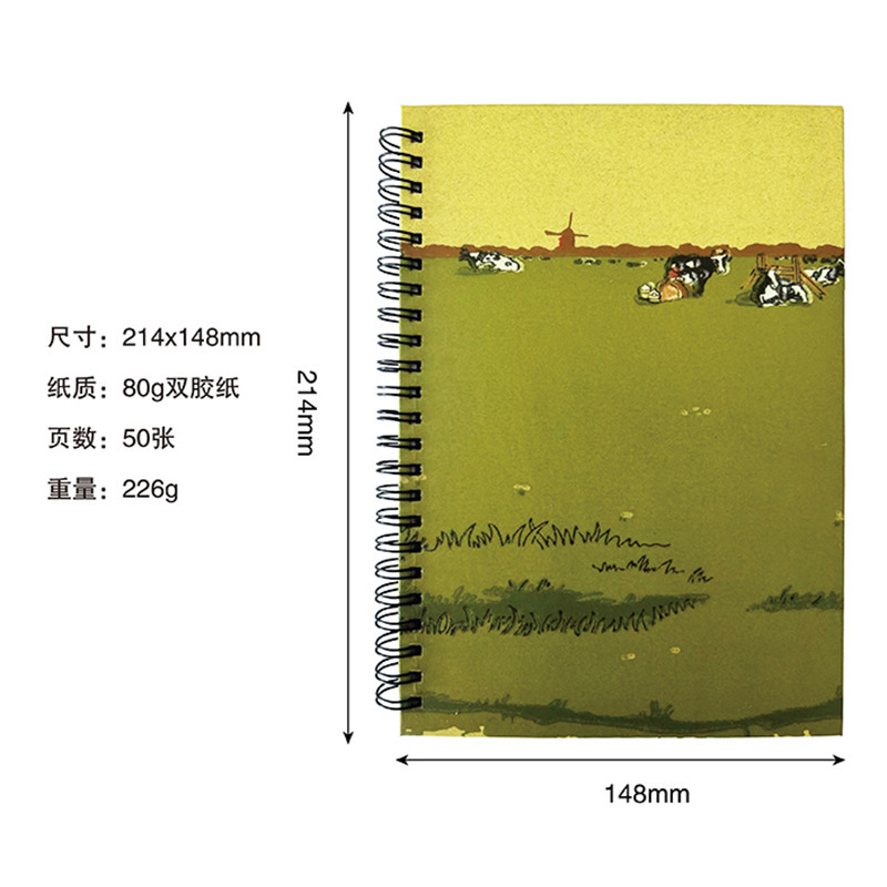 Kiểu vẽ, sách giới thiệu.