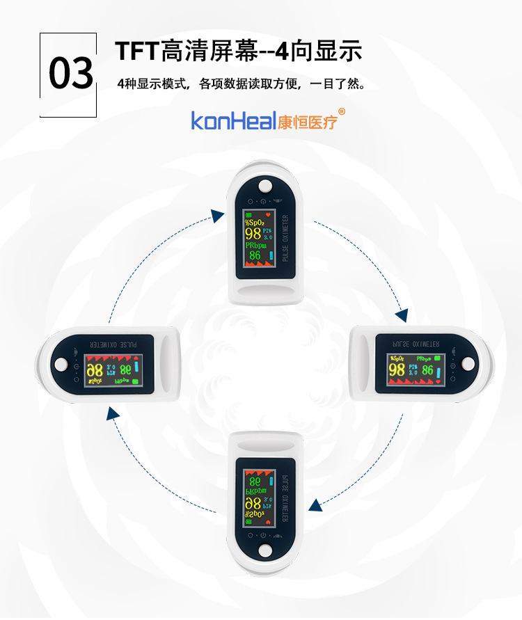 康恒血氧仪正品医用家用指夹式医用脉搏心率监测血氧饱和度检测仪