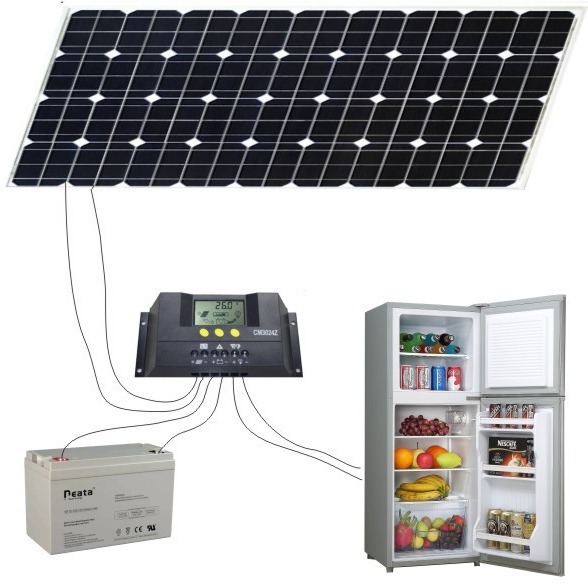 Bộ 12-24V máy nén thẳng BCD-132 hiệu suất đôi và tủ lạnh mặt trời thân thiện với môi trường