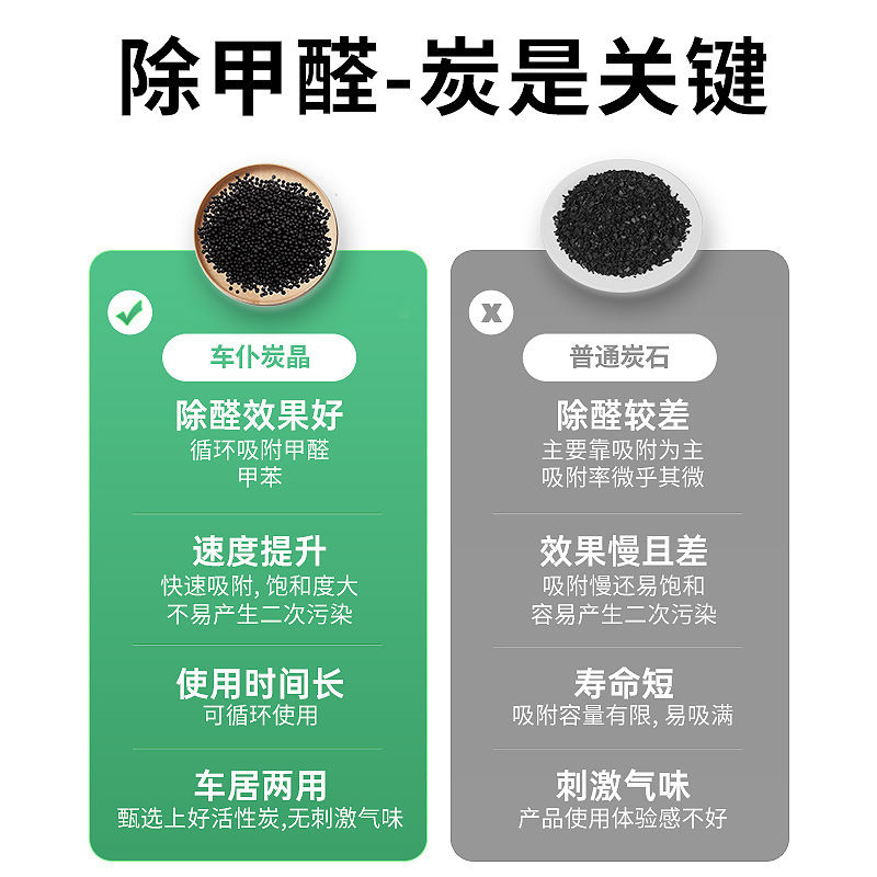 Chiếc xe rất tiện dụng với một món đồ uống mới.