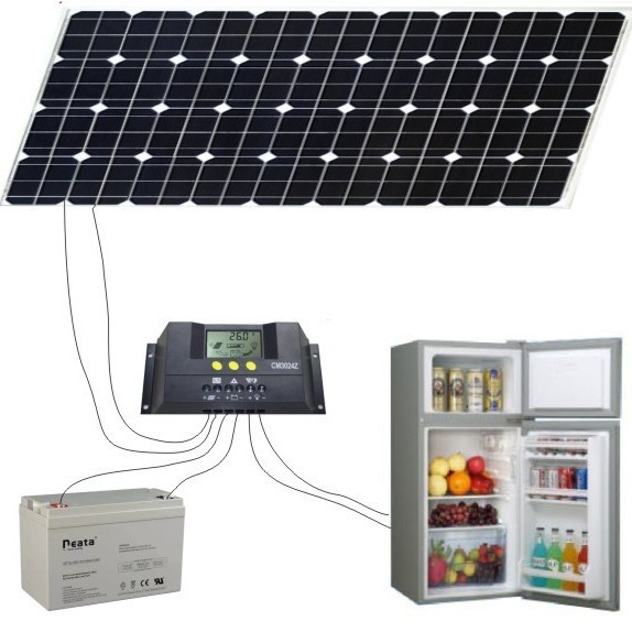 BCD-12 Trực tiếp Máy nén quang phổ mặt trời