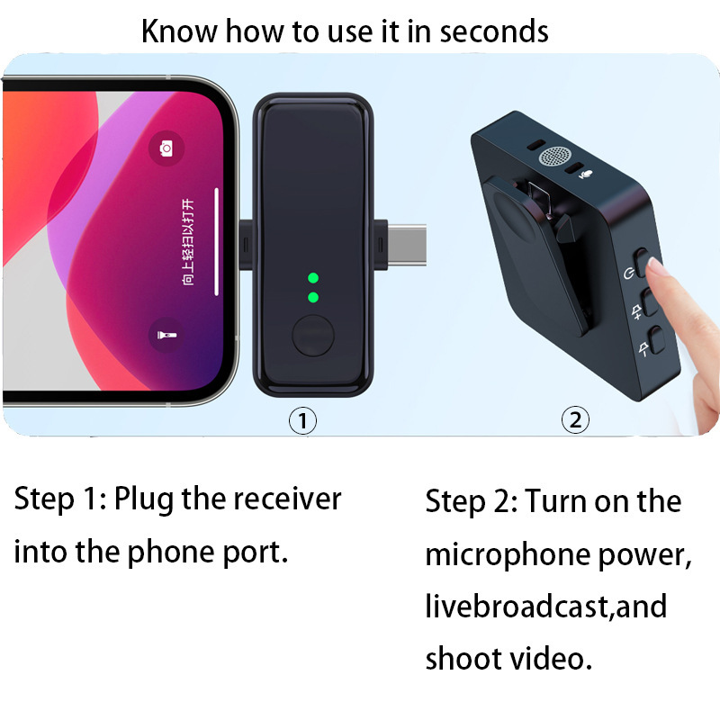 New SX31, three-and-a-one-wire-collar, short-and-relay video-relay sound microphone down.