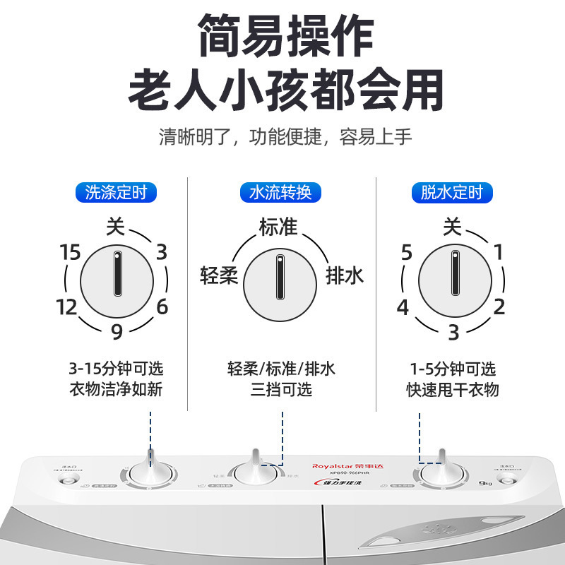 Winnie는 기숙사의 반자동 더블 벤치 하우스에서 플라스틱 세탁기의 용량에 도달했습니다.