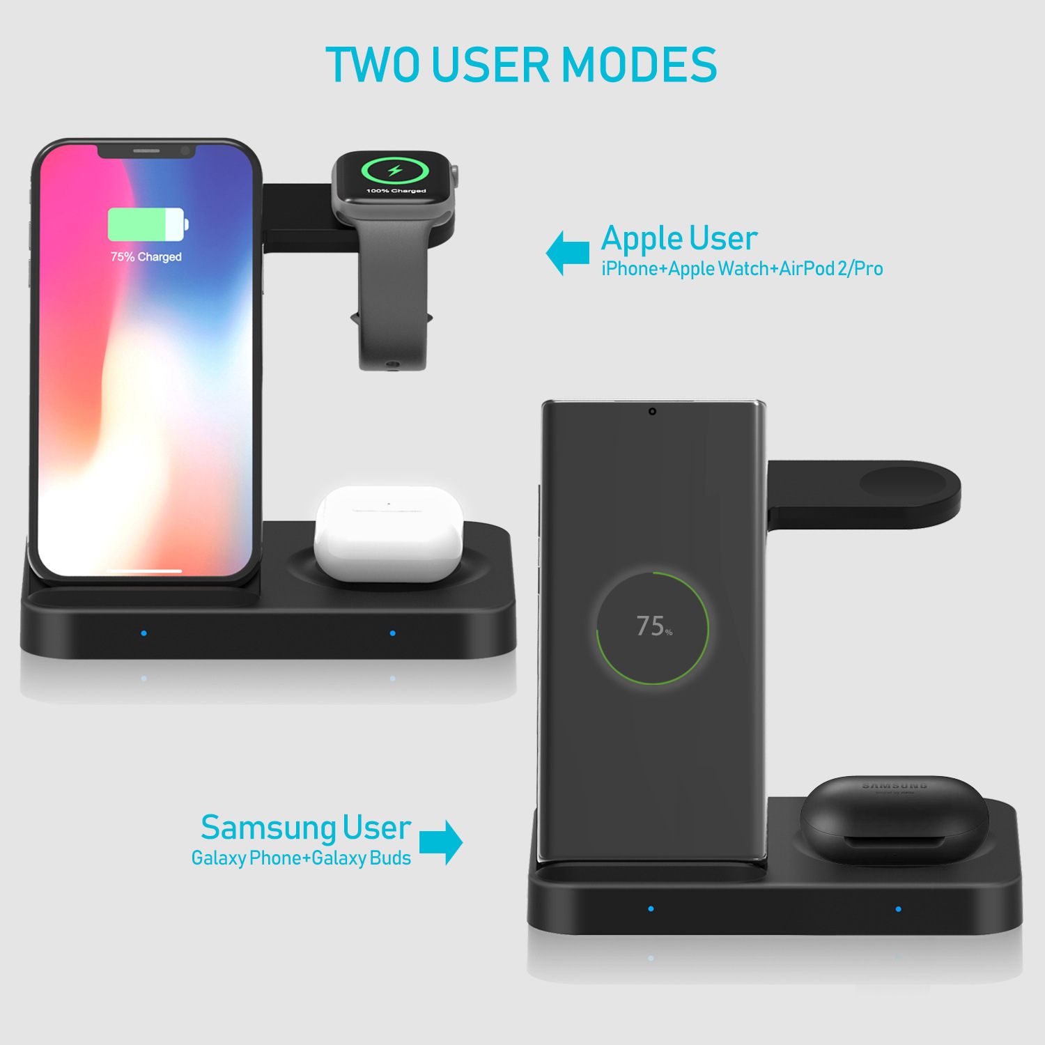 Qi Phone/iWwatch/AirPod/Pro/버드