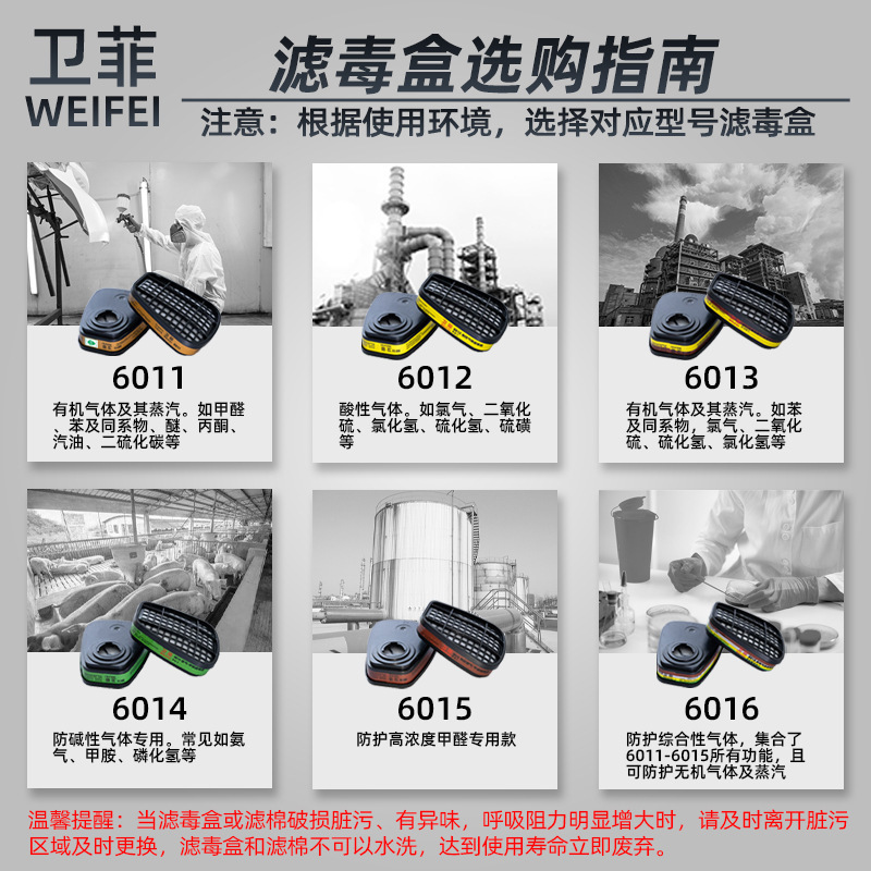 防毒面具濾毒盒6200/7520通用防護有機蒸汽噴漆化工打磨焊接礦工