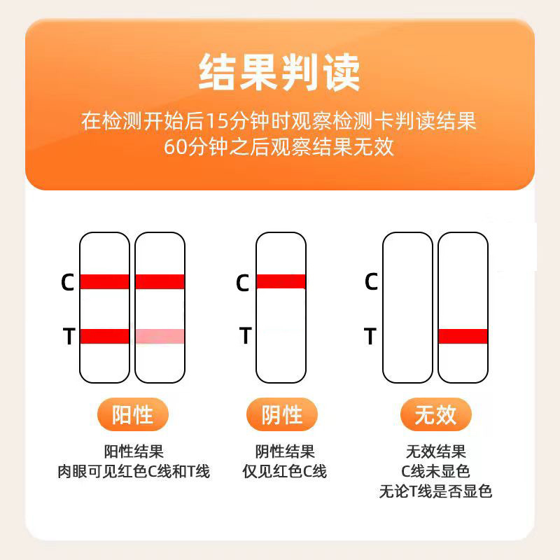 創新生物諾如病毒抗原檢測試劑盒諾如測試劑諾如病毒試紙諾如抗原