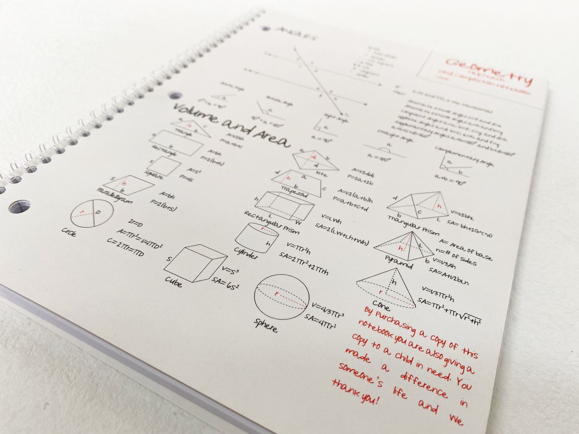 Cross-border supply of printable logo formulae in Amazon