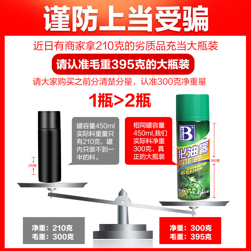 Nhân viên bảo trì xe hơi cho việc phục hồi máy lọc dầu dầu cho việc phục hồi các nhân viên làm sạch carbon-de-oil