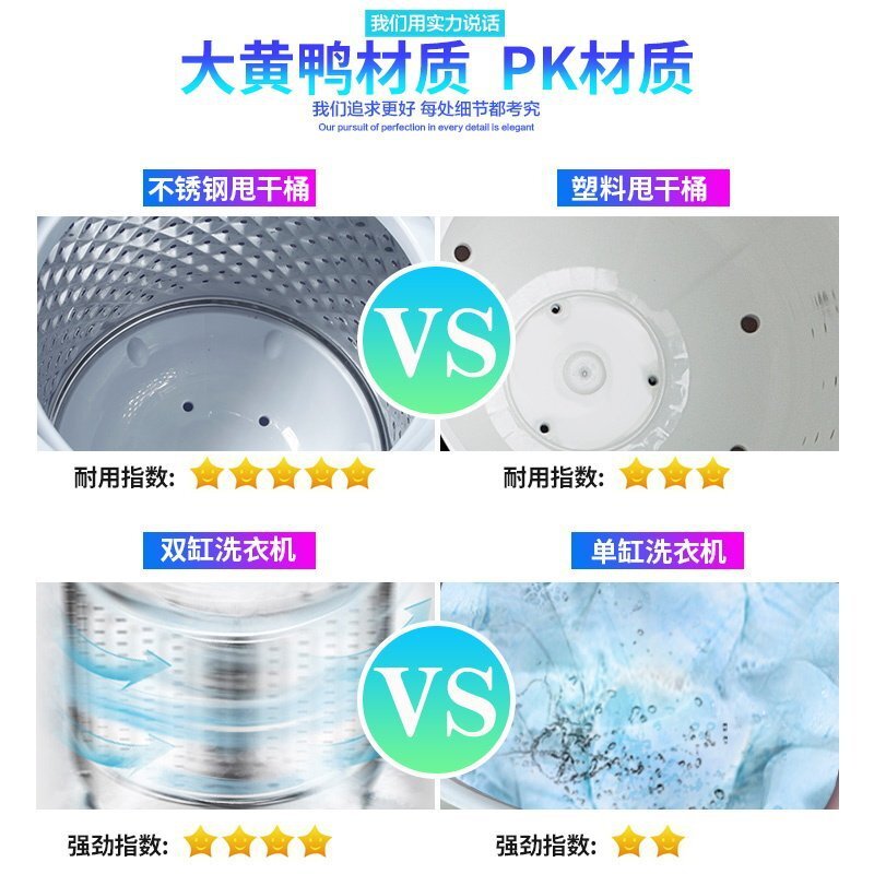 Máy giặt hai tầng của nhà máy, máy giặt bán tự động, với các bà mẹ và trẻ em rửa và giao hàng.