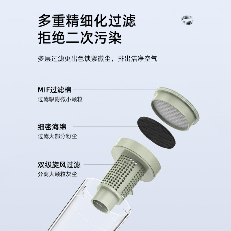 무선 소형 차량 거치된 진공 청소기, 고양이 머리 청소 집 세탁기술자, 작은 4 하나 진공 청소기.