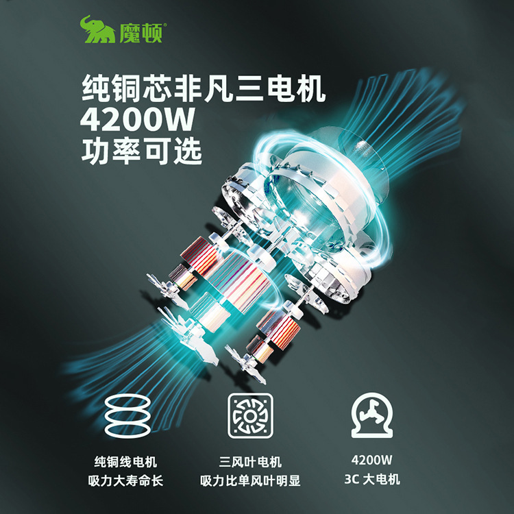 魔頓工業吸塵器4200W大吸力工廠車間粉塵強力大功率商用機100L