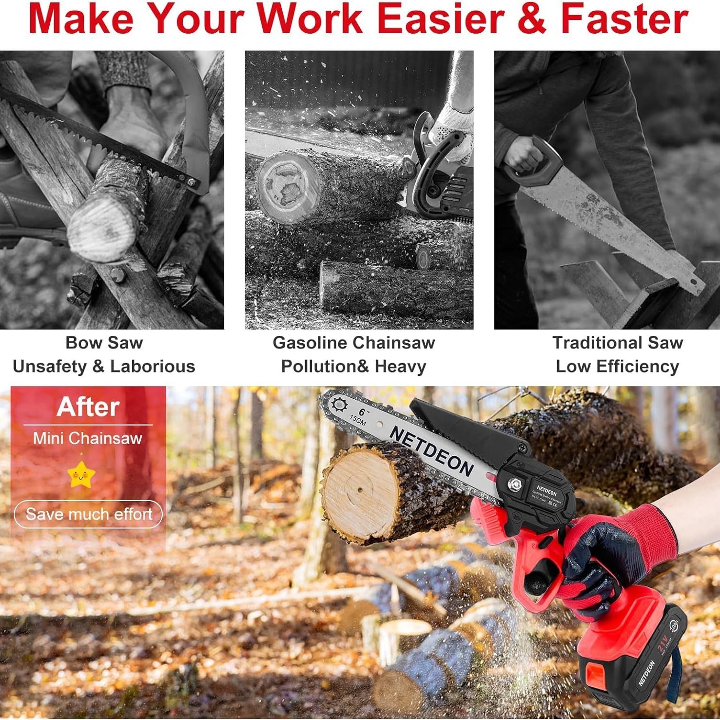 6-inch mini-maxed lithium chainsaw hand-held wireless logging outside the house