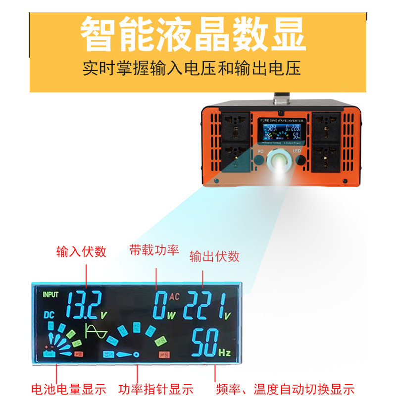 純正弦波逆變器12V24V48V60V72V96V轉220V汽貨車太陽能車載轉換器