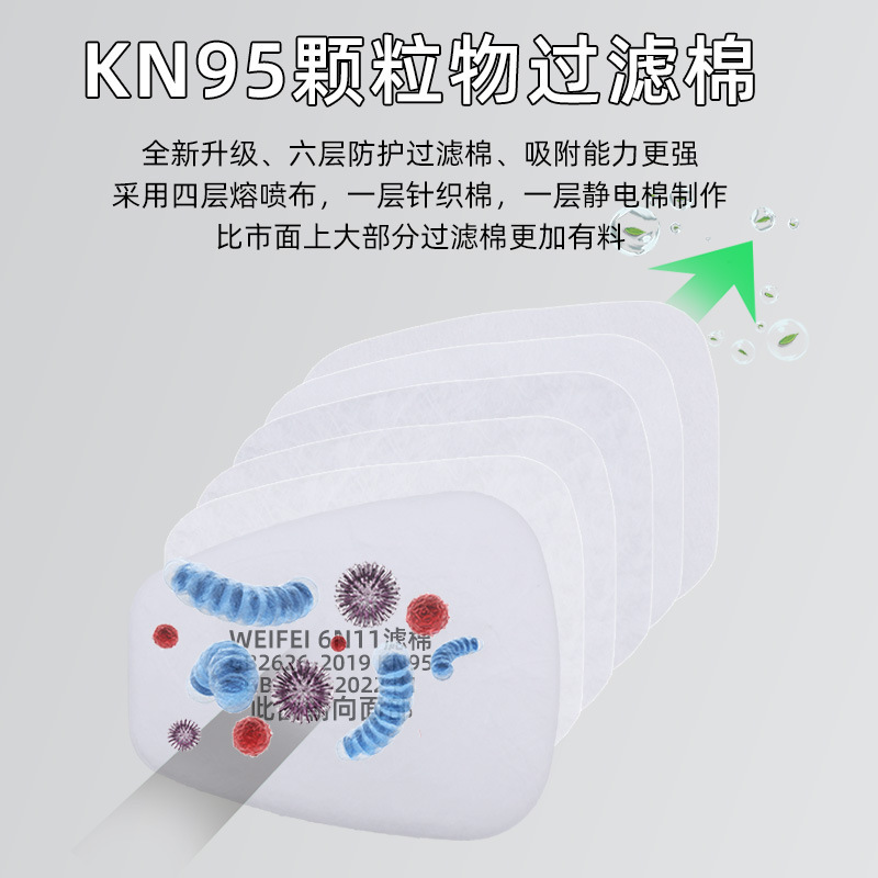 防毒面具衛菲過濾棉活性炭口罩防護工業粉塵曠工裝修農藥噴漆面罩