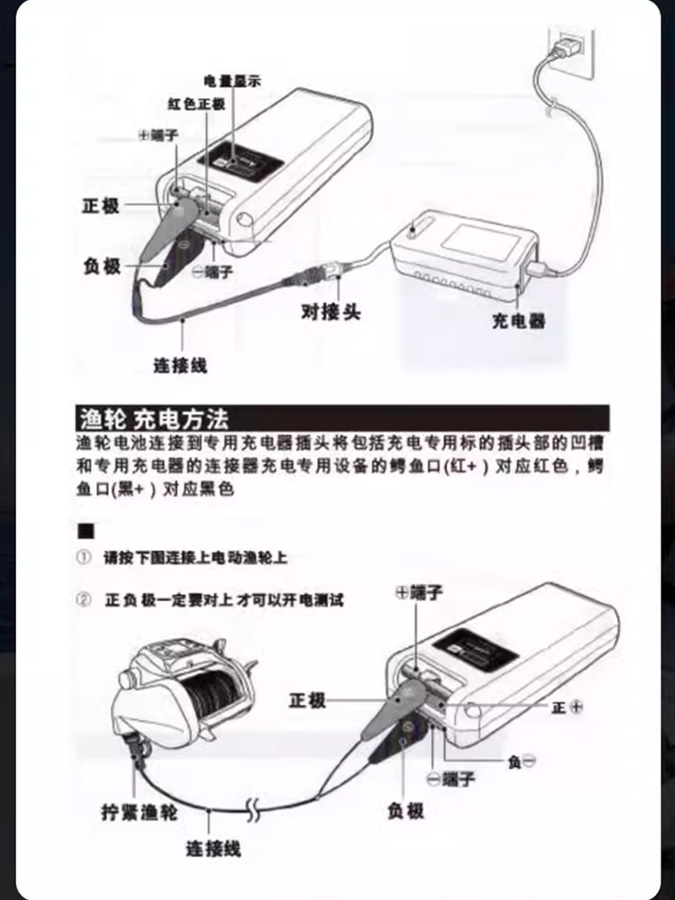 The plant provides two-chip two-chip power extension lines for a variety of fishing vessels.