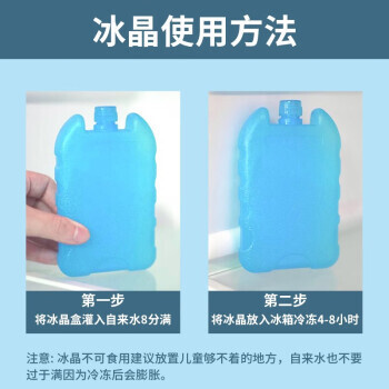 Các tinh thể chung có kích cỡ quạt lạnh cho các điều hòa khí mát hơn.