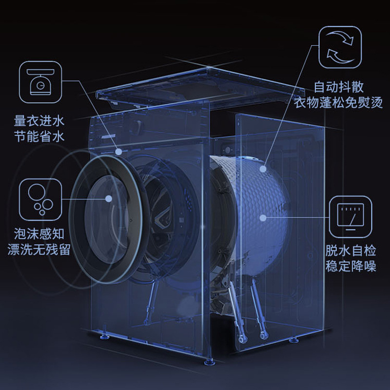 Mục 2022 Máy giặt F7018SU tự động
