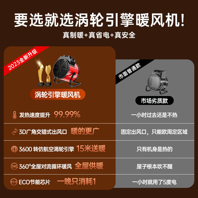 Nhà của VCJ tiết kiệm năng lượng từ những khẩu đại bác bằng thép cỡ nhỏ với một bộ phận sưởi trong phòng ngủ.