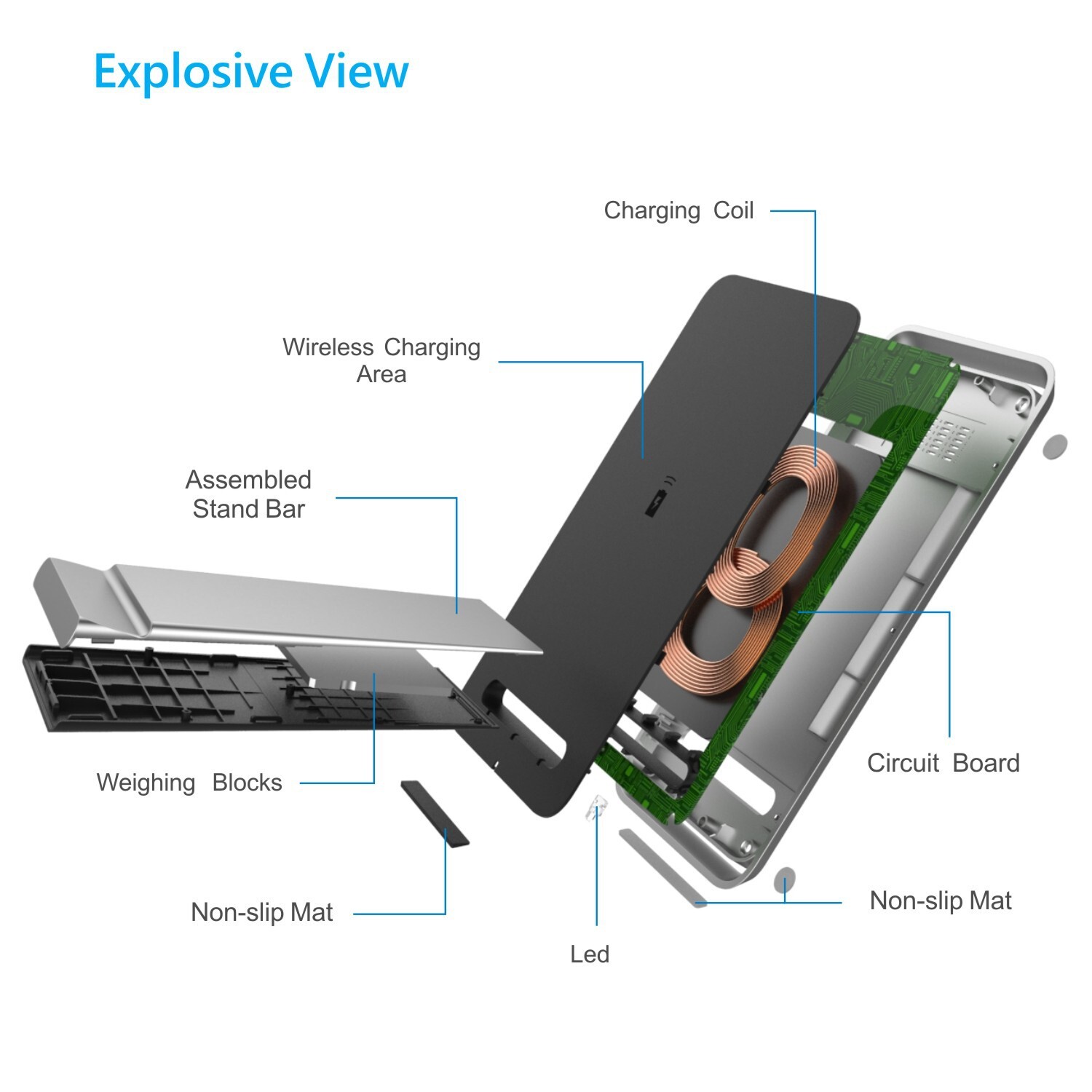 The source's private model, a stand-by wireless charger, can be mounted at 15W speed, and apply to all Qi cell phones.