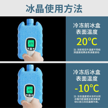 Các tinh thể chung có kích cỡ quạt lạnh cho các điều hòa khí mát hơn.