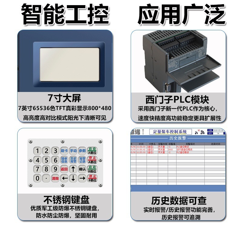 An implosion Quantification Unmanned Loader System, Cartoon Smart Control, petrochemical liquid batch controller