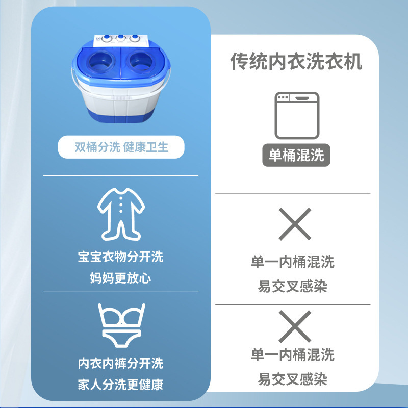 帶提手雙桶洗衣機 出口歐洲波蘭迷你雙桶洗衣機 家用波輪洗衣機