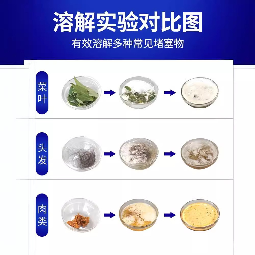 管道疏通剂马桶清洁剂下水道疏通剂批发代加工oem工厂手工代工外