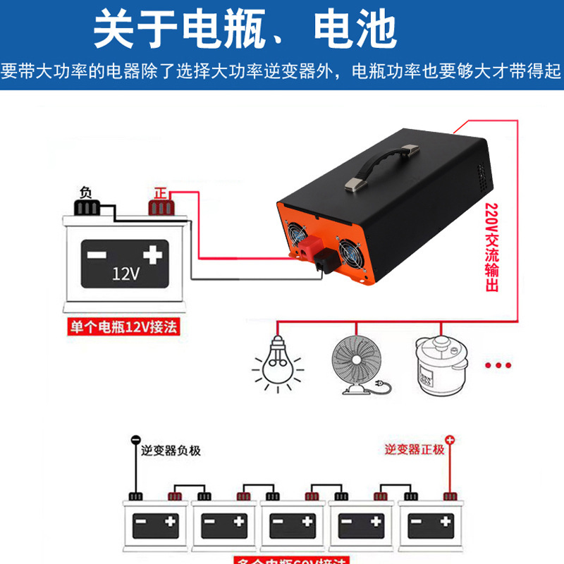 純正弦波逆變器12V24V48V60V72V96V轉220V汽貨車太陽能車載轉換器