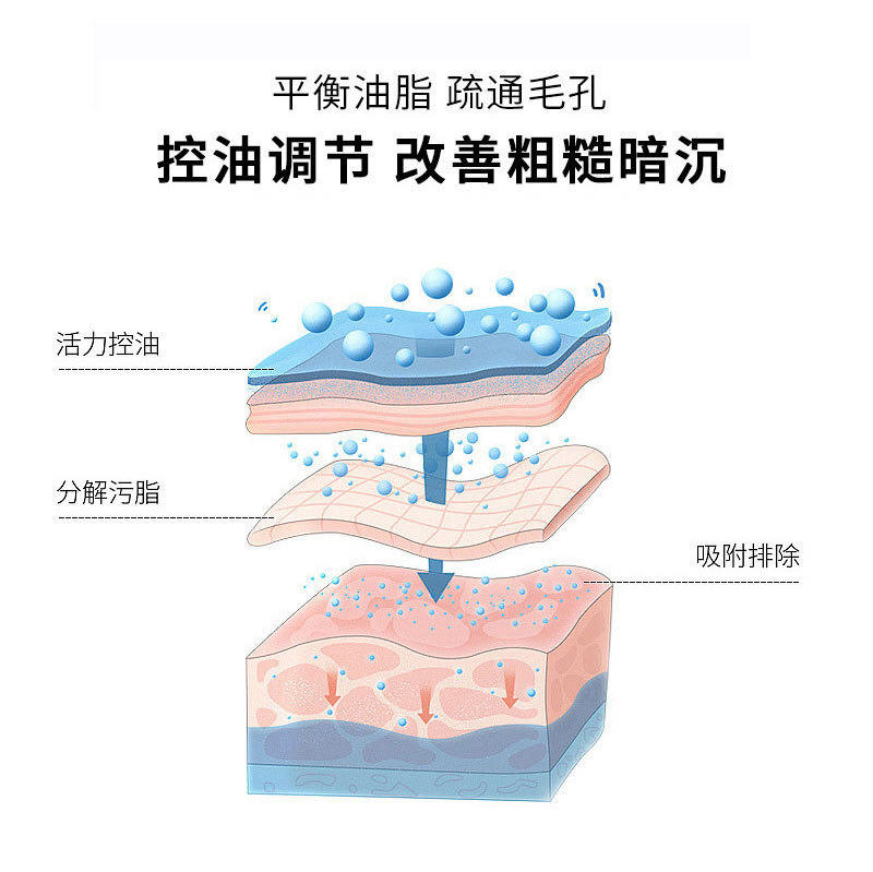 竹炭修护洁面乳 美白洗面奶不紧绷去角质深层清洁控油祛痘OEM/ODM