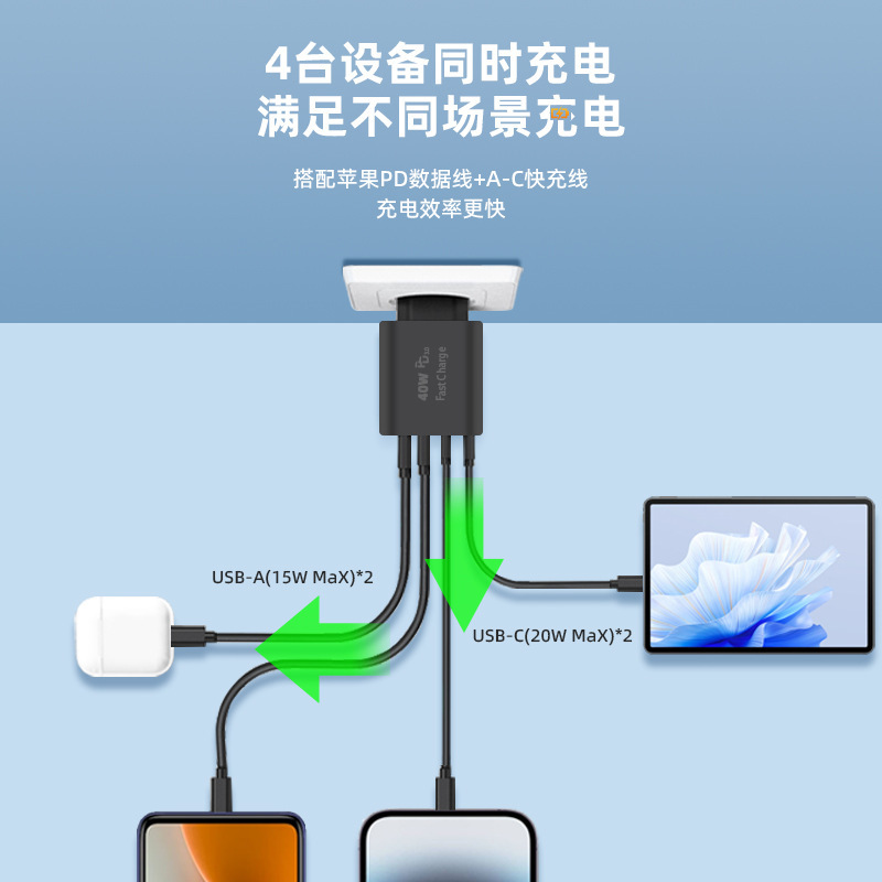 40W 3 sao sạc 2C+2A điện tích nhanh CE certification áp dụng cho điện thoại Apple 3 sao để sạc đầu