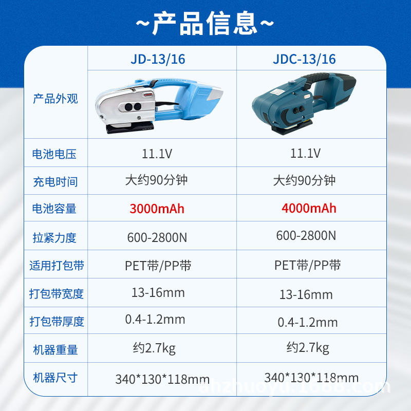 卓彧 手提式电动打包机捆扎带收紧一体充电式PET/PP带打包机