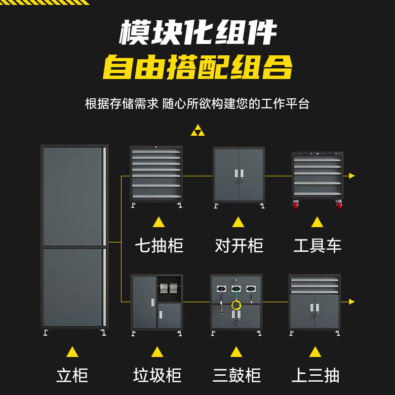 Thiết bị xưởng in đa dụng cụ làm việc trạm bảo trì trạm lao động cho các tủ dụng cụ mô-đun [P]