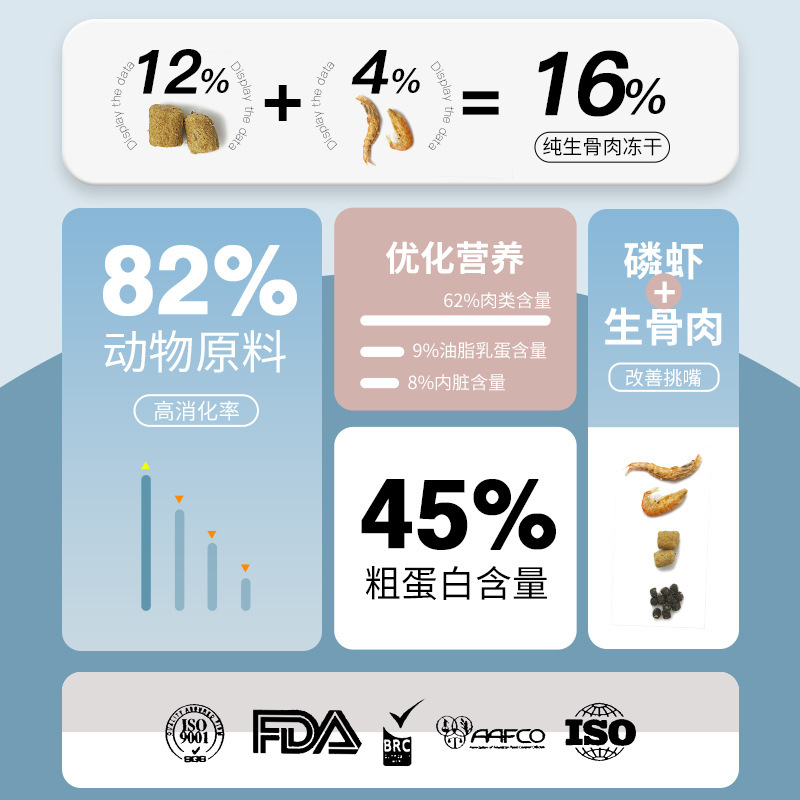 湯恩貝全價鮮肉貓糧無谷凍幹成幼貓增肥發腮南極磷蝦凍幹美毛2kg