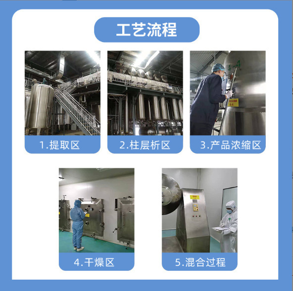 98% thallium 염산염, 삼나무, 노란 선 추출물, 염산염의 50g/bag.