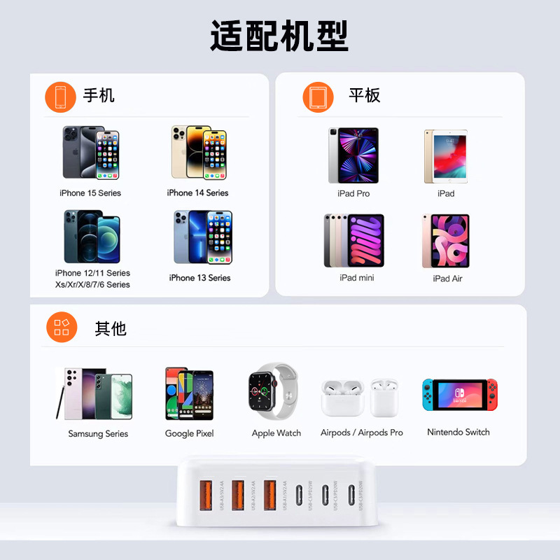 100w sạc áp dụng cho giao thức nạp nhanh của sao Apple 3 sao lấp đầy nhanh tới đầu máy điện tích đa miệng GaN.