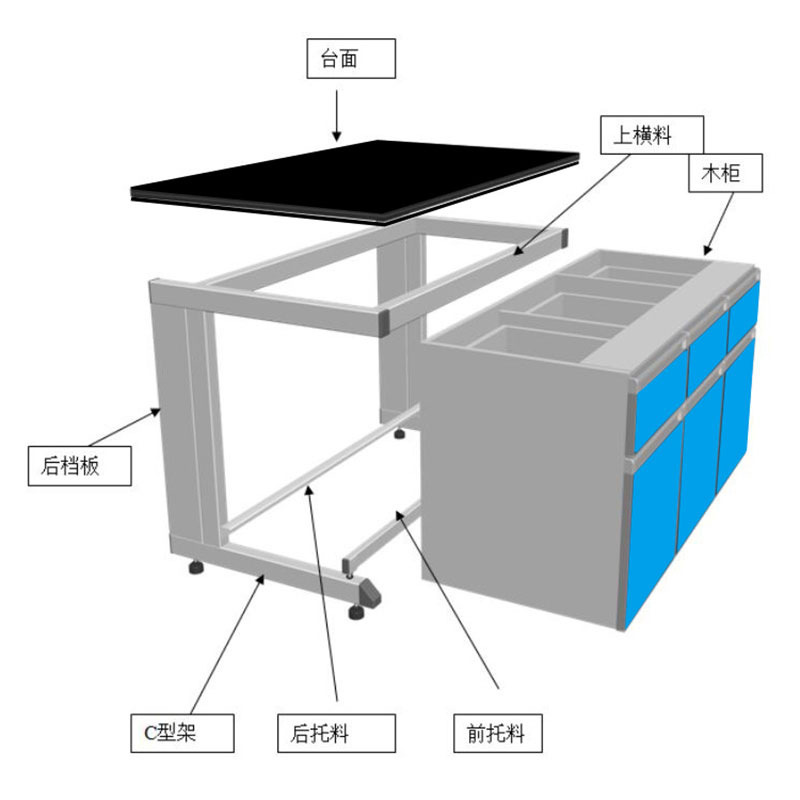 Phòng thí nghiệm, tất cả các bảng thép trung tâm, phòng thí nghiệm PP, phòng thí nghiệm hóa học trường học