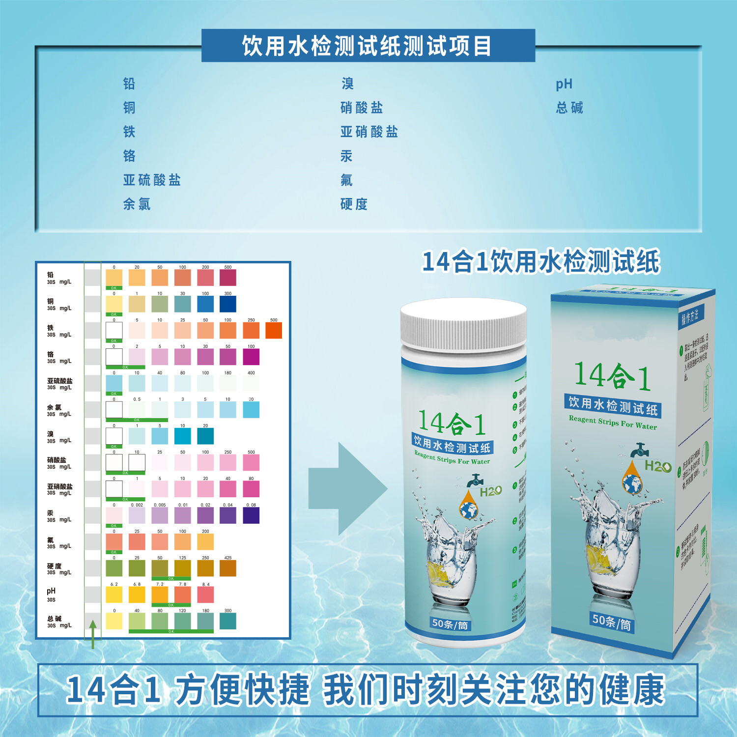 14 vật dụng thử nghiệm chất lượng nước trong nhà và 50 vật dụng tương ứng được dùng trong tiếng Trung Quốc ngay lập tức.