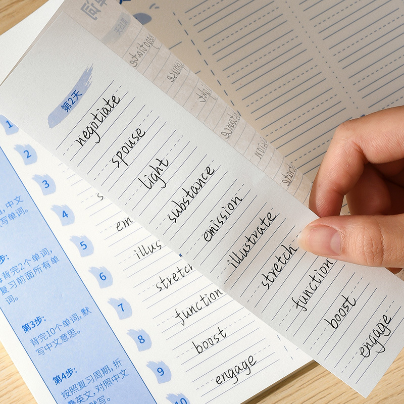 Bộ nhớ từ tiếng Anh đã âm thầm viết những bài thánh ca của những bài thánh ca cấp ba, Albin Hoss đã quên đi đường cong.