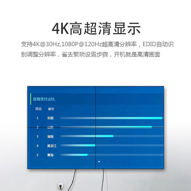 TECLINK HDMI Video Matrix Switcher
