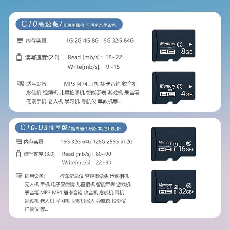 廠家批發 4g高速擴容手機內存卡8G 16G升64g 128GB外貿單升級TF卡