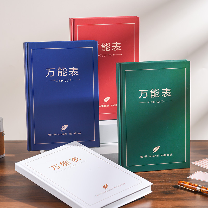A5 triệu Sổ tay kinh doanh hàng ngày được ký khi thi hành nhiệm vụ đến danh sách kiểm kê