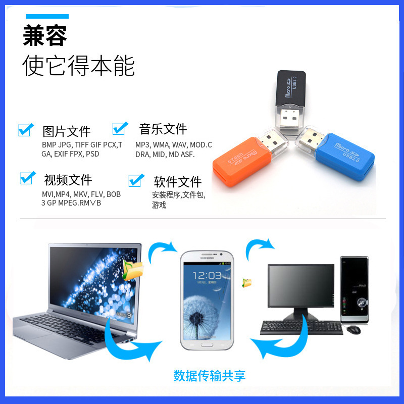源頭廠家 迷你內存卡/SD卡讀卡器 TF卡轉接器 高速USB 2.0讀卡器